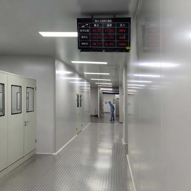 Internal passage inside clean & dry dehumidification room, overhead multi-area digital monitor panel displays real-time dew point (-51.6℃ ~ -61.3℃), temperature and pressure difference data for coating, mixing and material storage zones, stable ultra-low humidity environment for lithium ion, solid state and sodium ion battery production lines, full turnkey OEM dry room EPC project matched with FXD low dew point desiccant rotor dehumidifier
